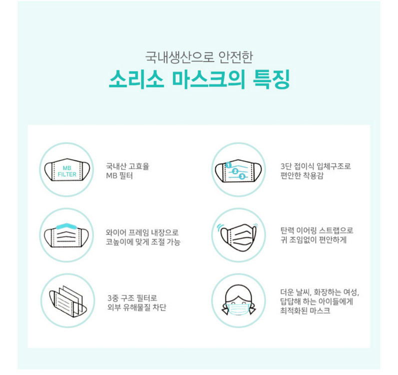 국산 mb필터 덴탈마스크 50매 이미지