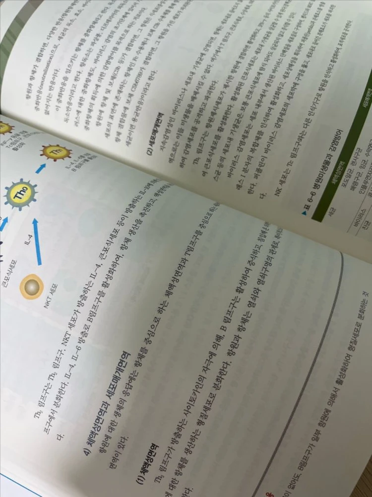 보건에듀-간호미생물학 이미지