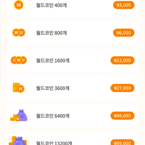 메이플코인 구매 중고거래 | 중고나라 - 안심되는 중고거래