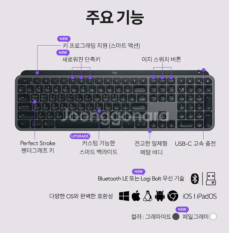 (미개봉 새제품) 로지텍코리아 정품 / 로지텍 MX Keys S 무선 키보드--5