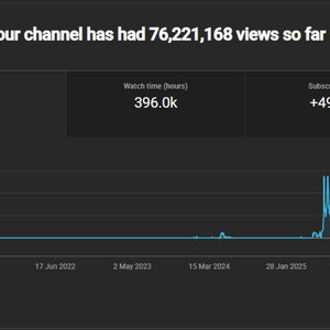 49만명 구독자 유튜브 채널