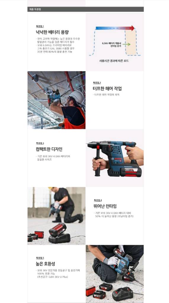 보쉬배터리GBA36V6.0AH HC 고방전배터리 S급 개당가격 이미지