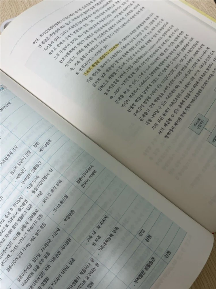가족간호학 3판 이미지
