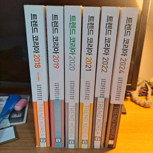 트렌드코리아 2018 2019 2020 2021 2022 2024