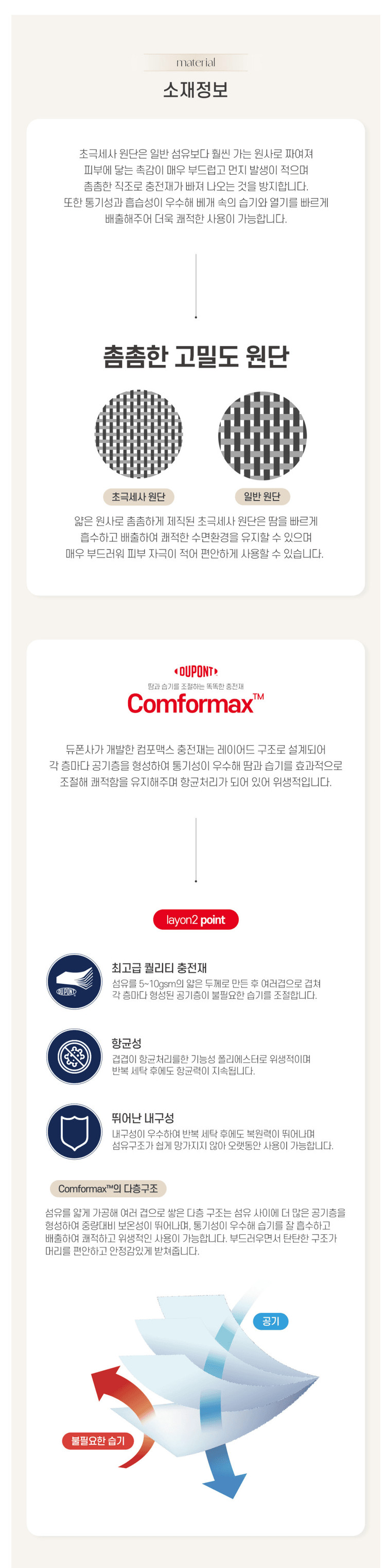 이브자리 듀폰 레이언2 베개솜 L 사이즈 & 오가닉 베개커버 L 팝니다--2