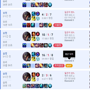 리그오브레전드 맡김 강의 듀오 롤 lol