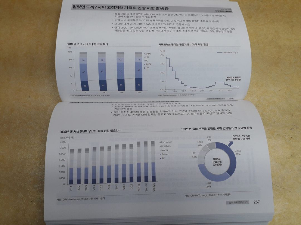 삼프로*Meritz 주식대학 실전투자전략 전 5권--4