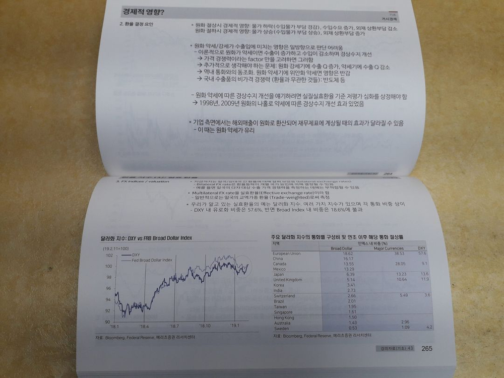 삼프로*Meritz 주식대학 실전투자전략 전 5권--3
