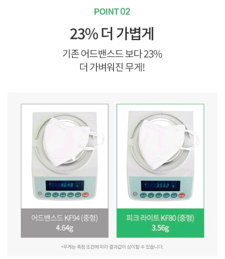 아에르 피크 라이트핏 보건용 마스크 KF80 소형 이미지