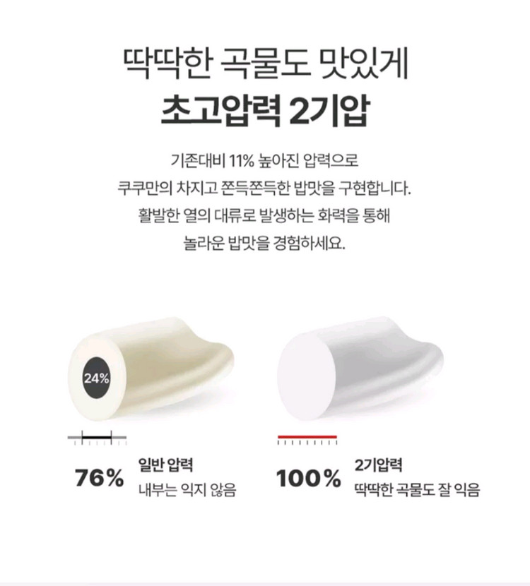 쿠쿠IH 올스텐전기압력밥솥 6인용새생품--3