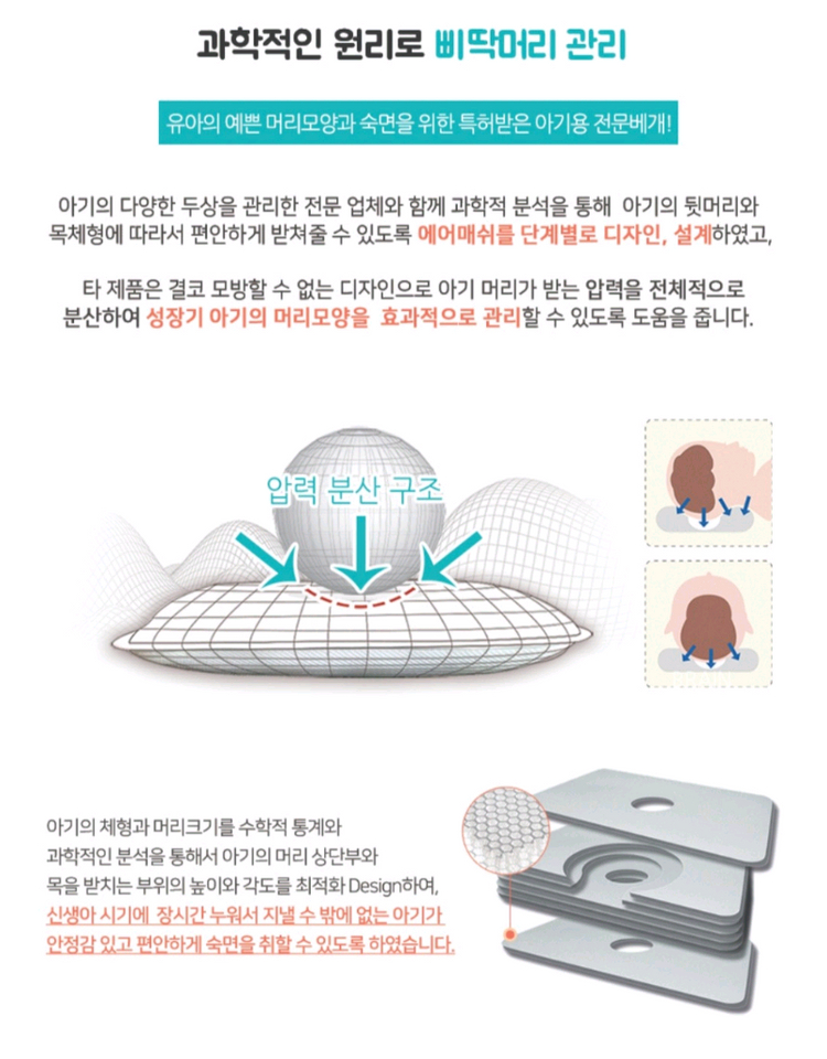 GIO Pillow 지오 필로우 매쉬 베개--5