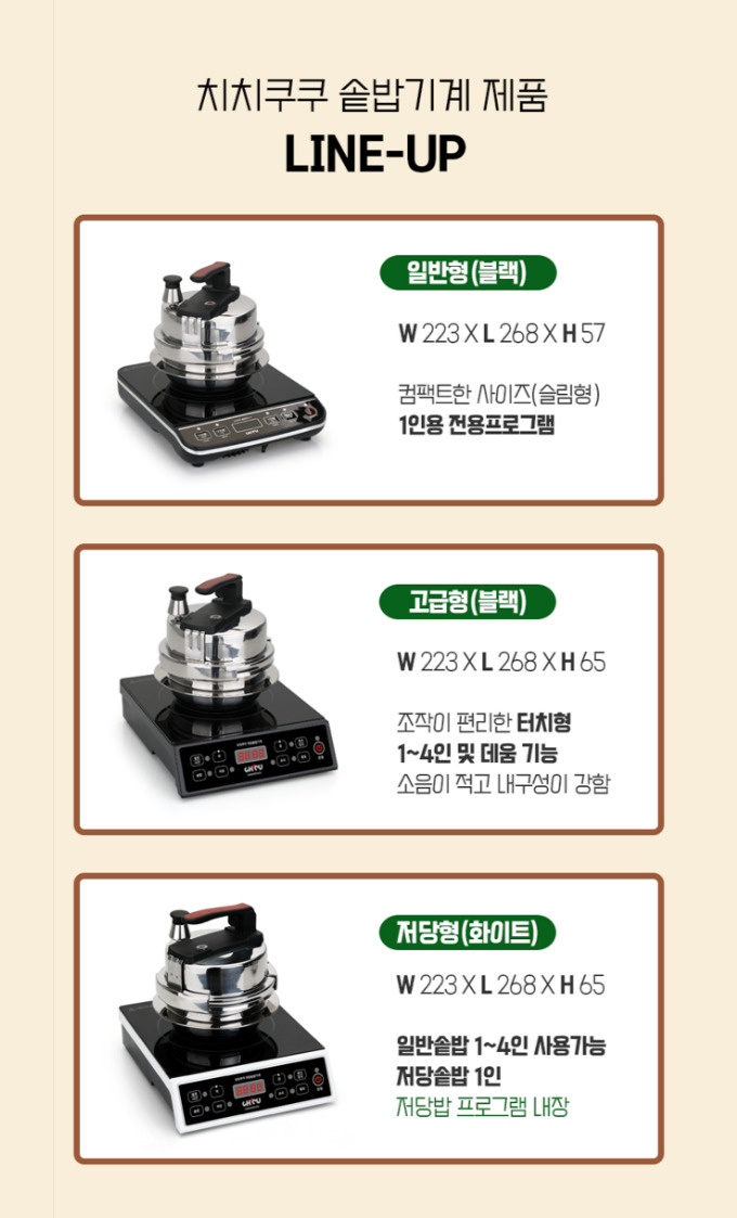 치치쿠쿠 업소용 인덕션 솥밥기계 4구 세트｜전시품 미사용 새제품｜직거래/화물 가능--2