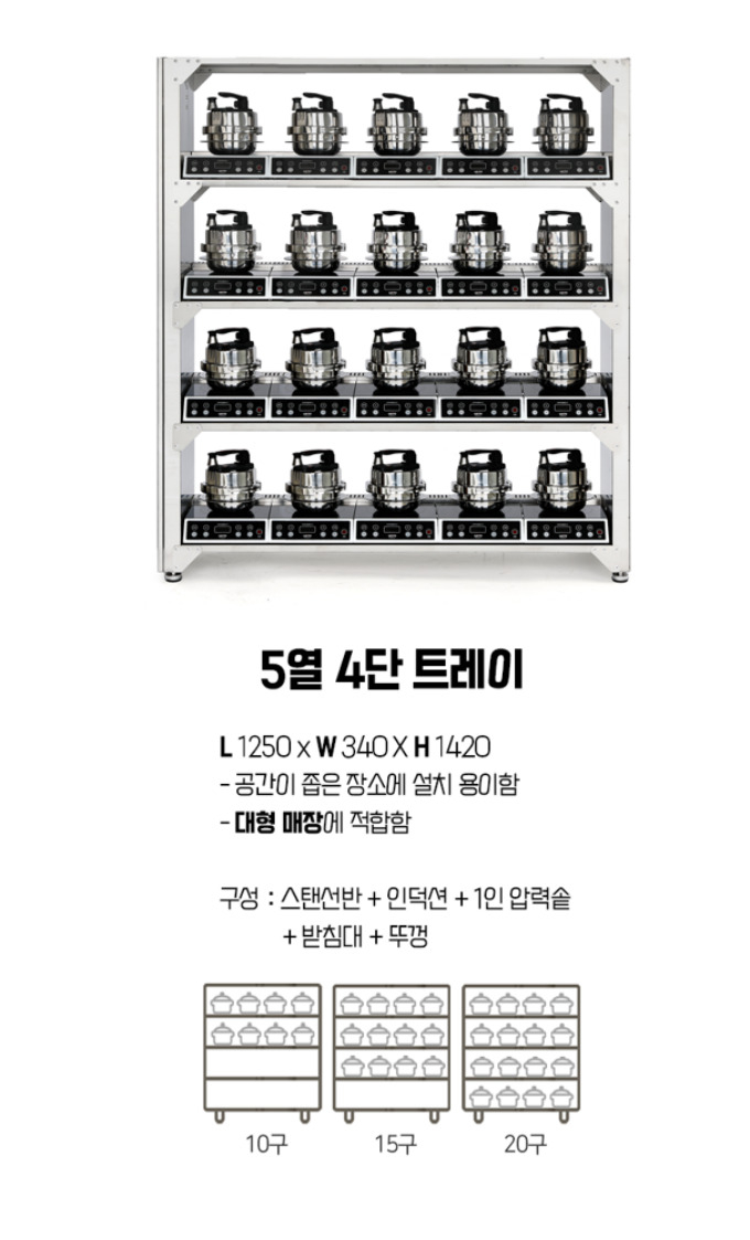 치치쿠쿠 업소용 인덕션 솥밥기계 6구 세트｜전시품 미사용 새제품｜직거래/화물 가능--7