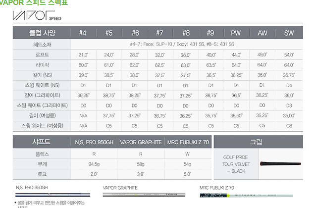 나이키 베이퍼 골프채 풀세트--9