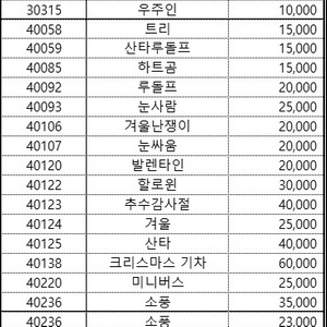 레고 미개봉 판매 (10218, 10245, 10247, 30197, 30272, 70413. 71012) 이미지
