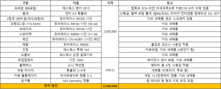 에스웍스(S-WORKS) 벤지 2015 54사이즈 + 듀라, 엔비 4.5 등 로드사이클 자전거 완차 풀세트 팝니다.--9