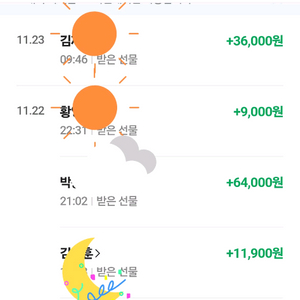 95% 네이버페이포인트구매합니다.