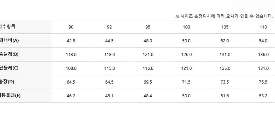디스커버리 패딩 그레이색 100사이즈 팝니다--3