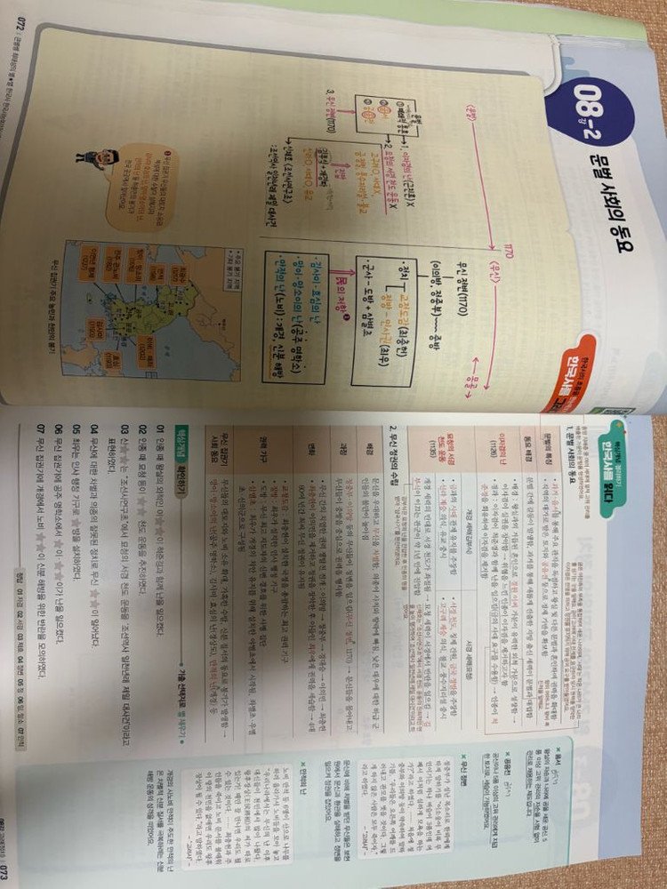 2023 한국사 한능검 최태성 기본 이미지