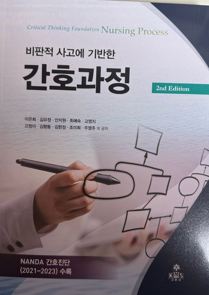 약리학, 감염관리학, 모성간호학, 생리학, 의학용어, 간호과정, 의사소통, 간호학개론, 리더십, 기본간호학 이미지