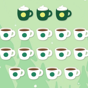 스타벅스 프리퀀시 교환원해요~~일반2개 드리고 미션1 받아요