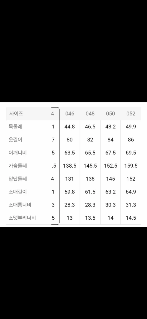 준지 25fw 트위드 셔츠 자켓 새제품 46사이즈(105사이즈) 팝니다 이미지