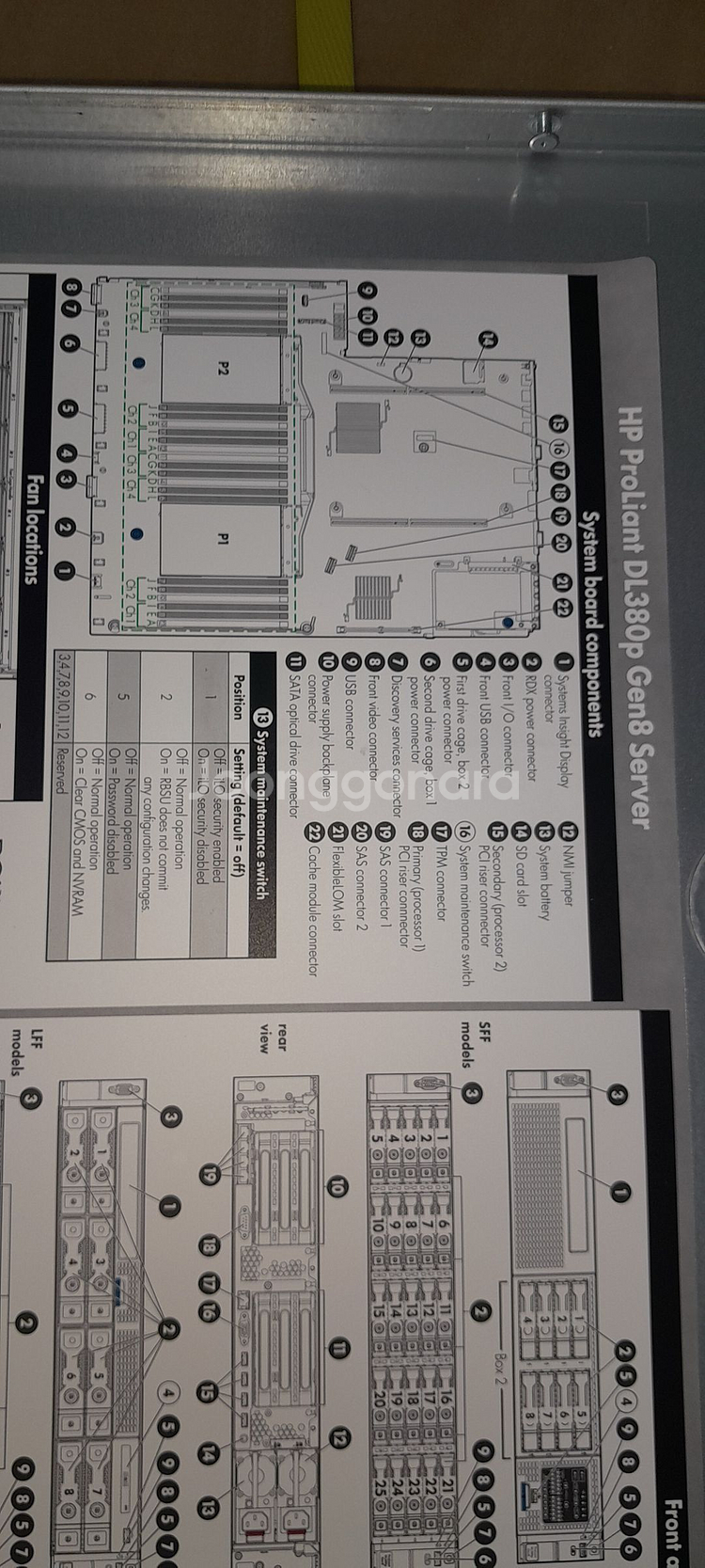 Hp Proliant Dl380p Gen8 Server--2