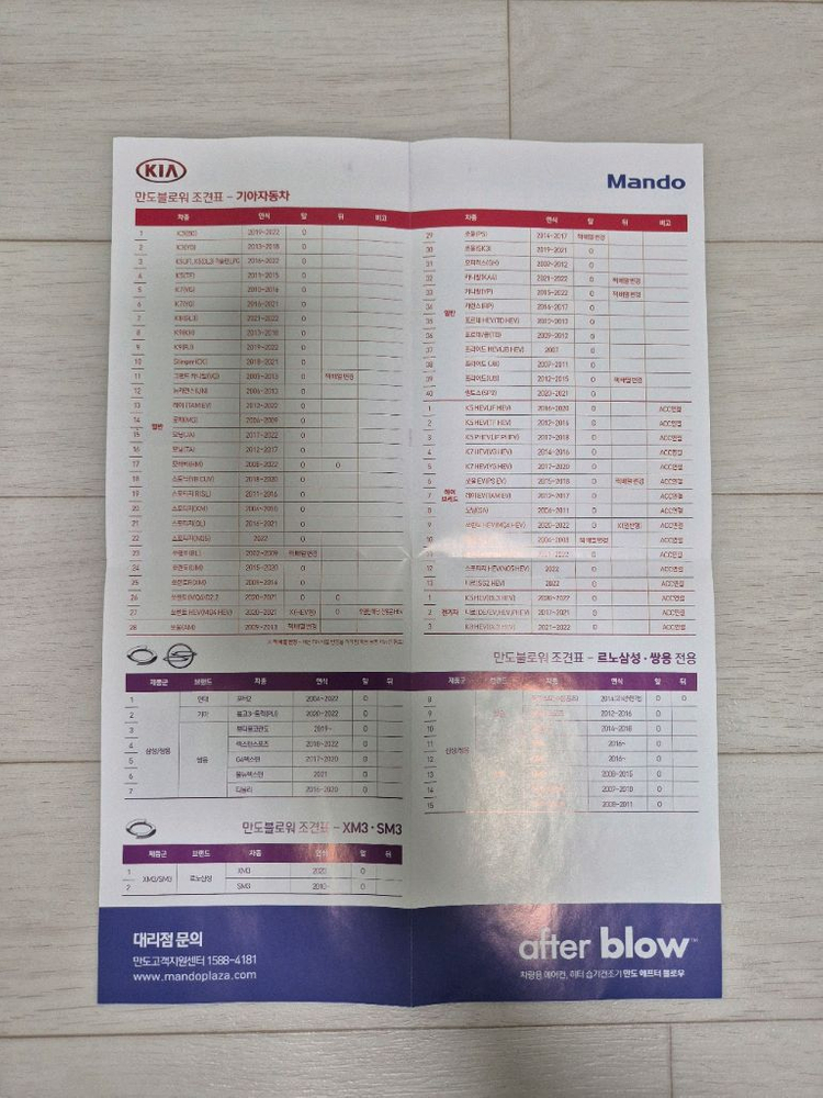 애프터 블로우 블로워 v5 만도--2