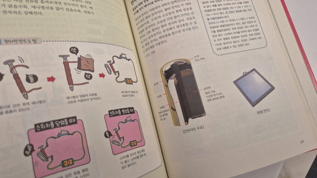 와이즈만 과학사전 + 수학사전 세트--1