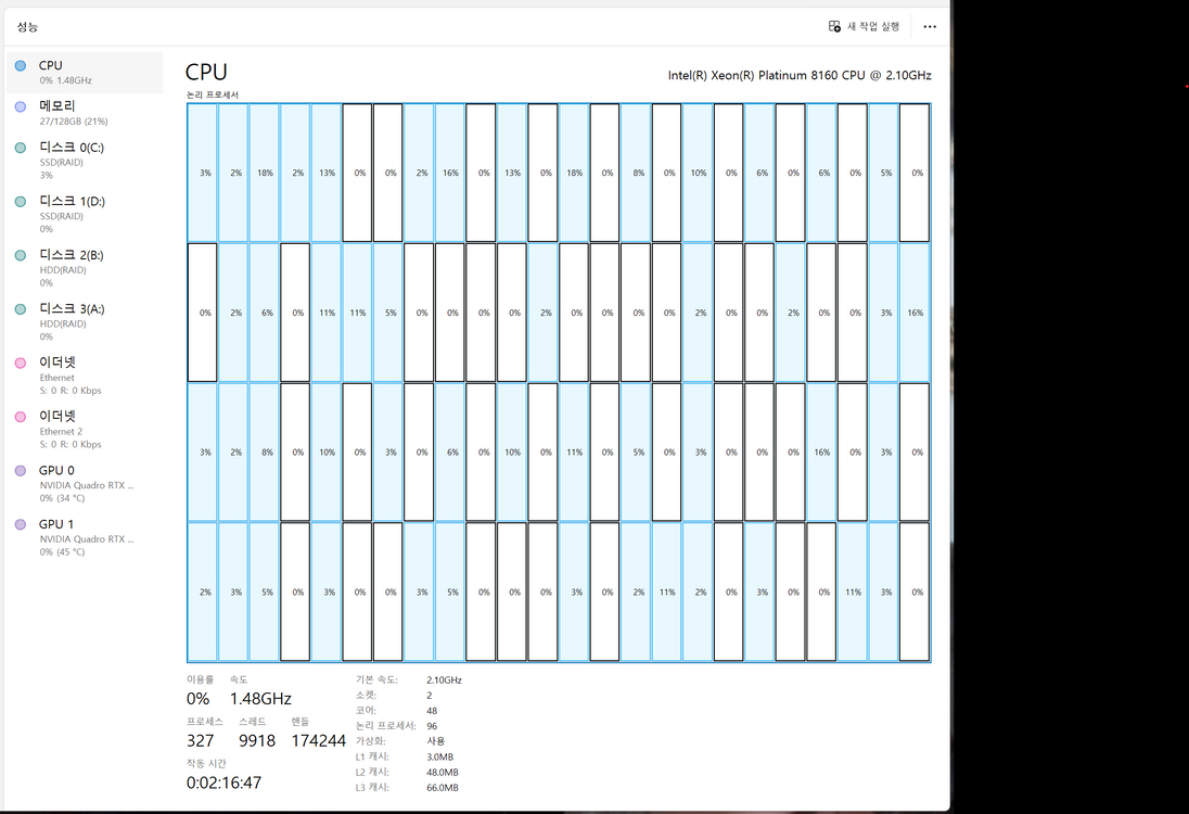 Dell 7920 플래티넘 8160x2 128G RAM 16TB HDD 쿼드로RTX 4000.--1