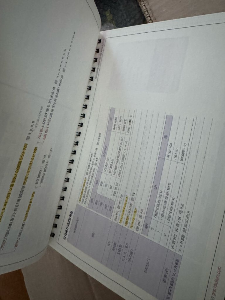 (새책) 공무원 영단어 국어 한국사 신민숙 이중석 신용한 행정학 등 이미지