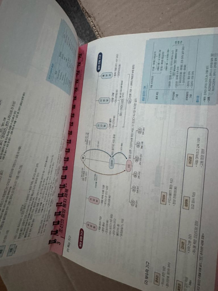 (새책) 공무원 영단어 국어 한국사 신민숙 이중석 신용한 행정학 등 이미지