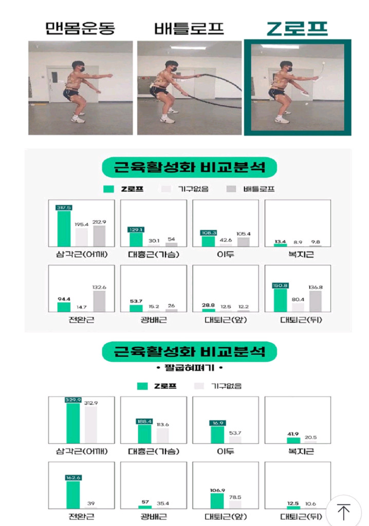 제스트업 z로프 지로프 운동기구--3