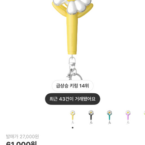 위버멘쉬 gd 미니 라이트 키링 후드티 양말 세트