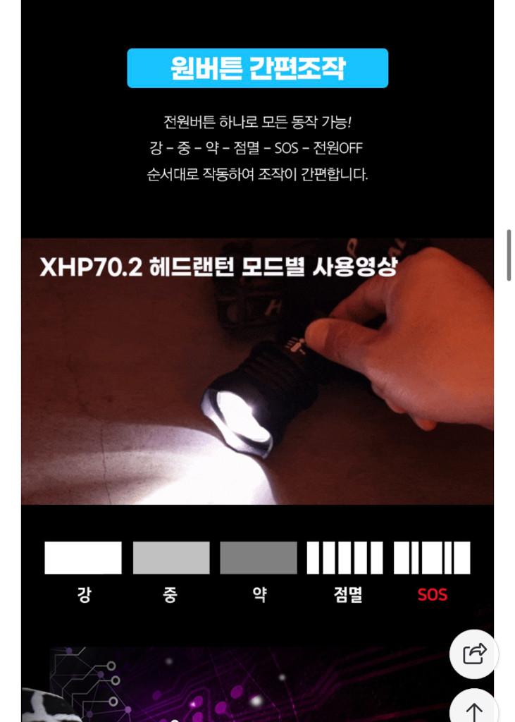 충전식 헤드랜턴 해루질 낚시 캠핑 충전기 2세트 이미지