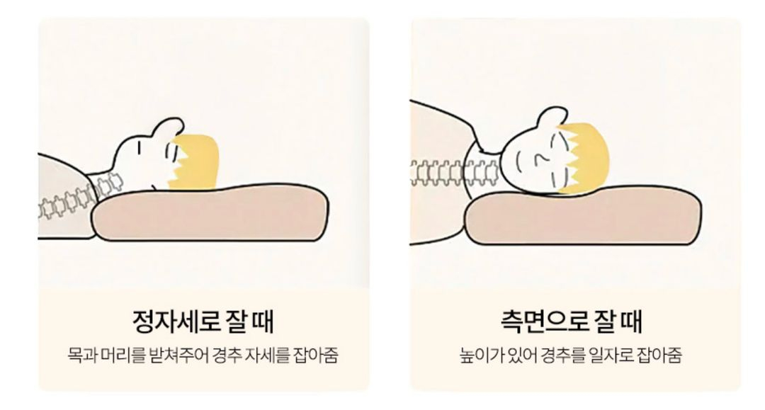 목어깨 편한 경추베개 2개 18000--2