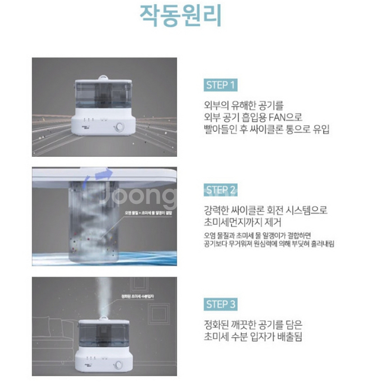 정품)루끄 에어케어 싸이클론 공기정화기 미개봉 LURQ--4