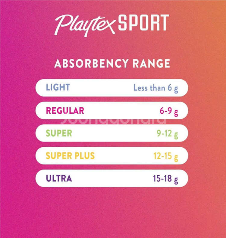 플레이텍스 탐폰 판매 (슈퍼 사이즈)--1