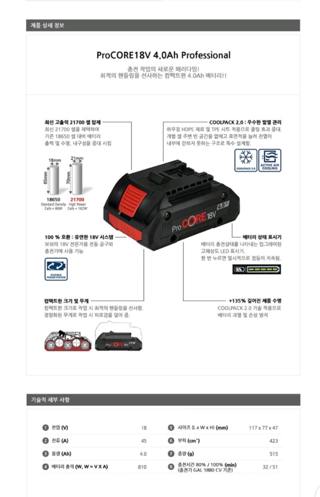 보쉬배터리PROCORE프로코아GBA18V4.0AH프로코어 S급 이미지