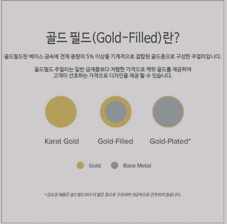 오메가 드빌 탱크 점보 XL 쿼츠 사각시계 10k 금장(ref. 191.0039) feat. 까르띠에 탱크솔로 이미지