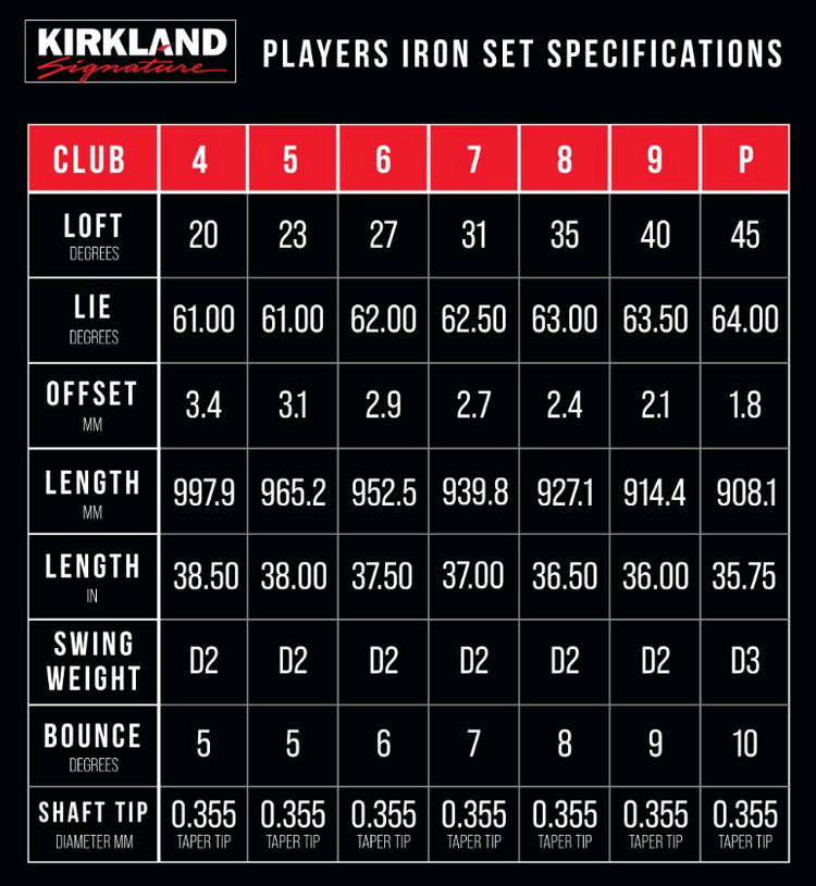 커클랜드 아이언세트 이미지