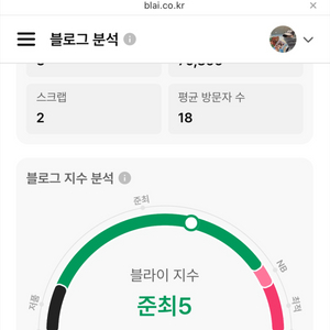 준최5 블로그 판매•대여 합니다