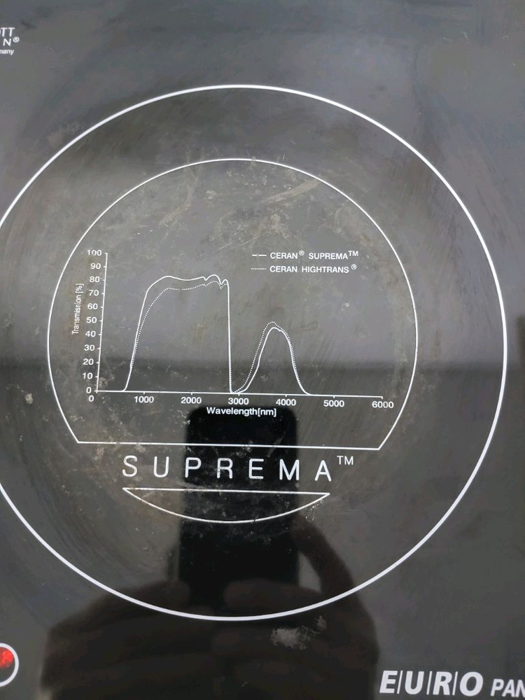 유로팬 전기레인지 1구(하이라이트)--3