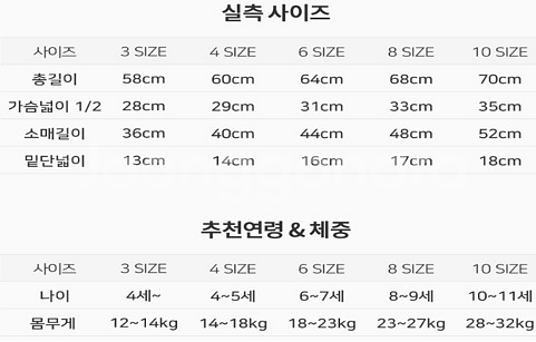 남아 여아 래시가드 수영복 웻슈트 워터슈즈 물안경--2