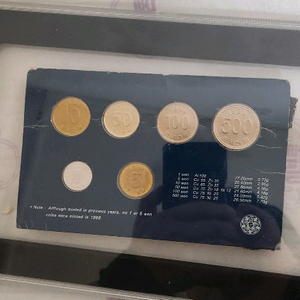 희귀동전 500원 1998년