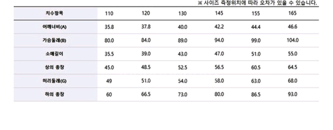 당일발송! 쿨거레시 6만9천! 미착용 새제품 MLB 맨투맨 상하세트 남아여아 공용 세트 커플 상하복세트 160 이미지
