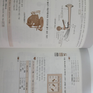 1.이론서 / 2 기출문제집