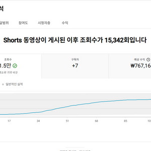 쿠파스 해외채널 판매-애기앙마