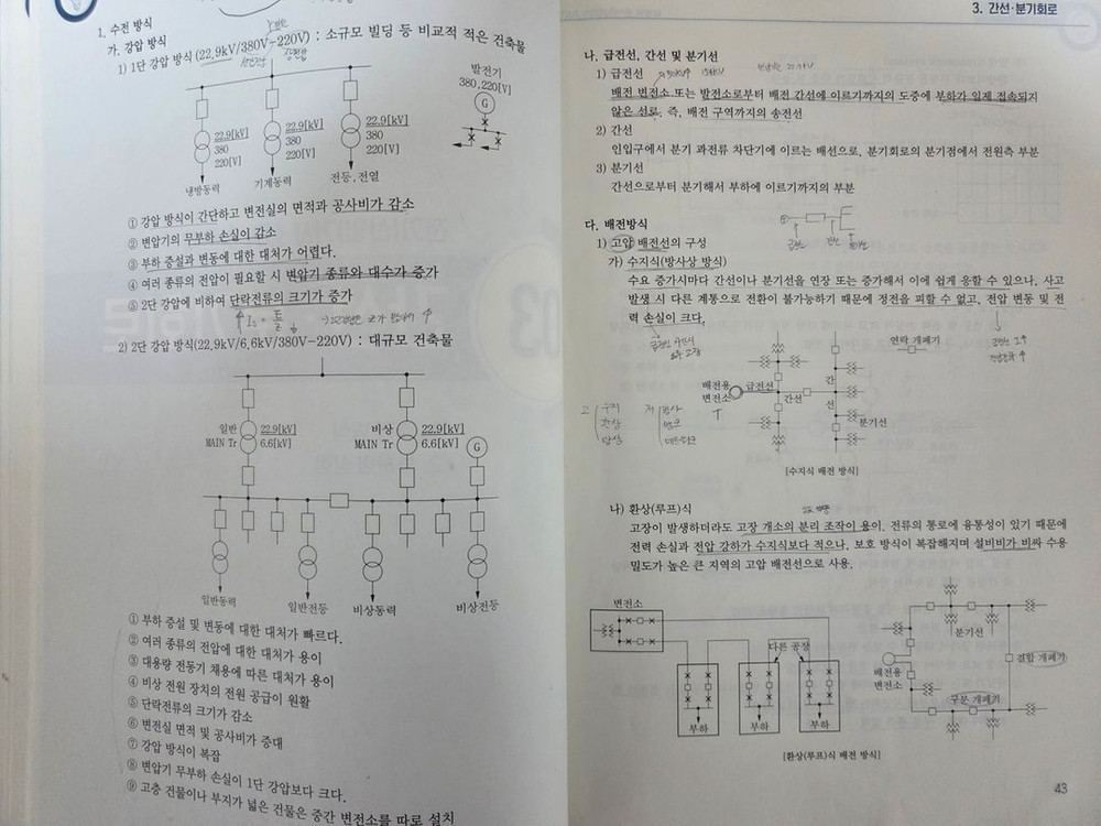 다산에듀 전기기사 실기 이론서&기출문제집--1