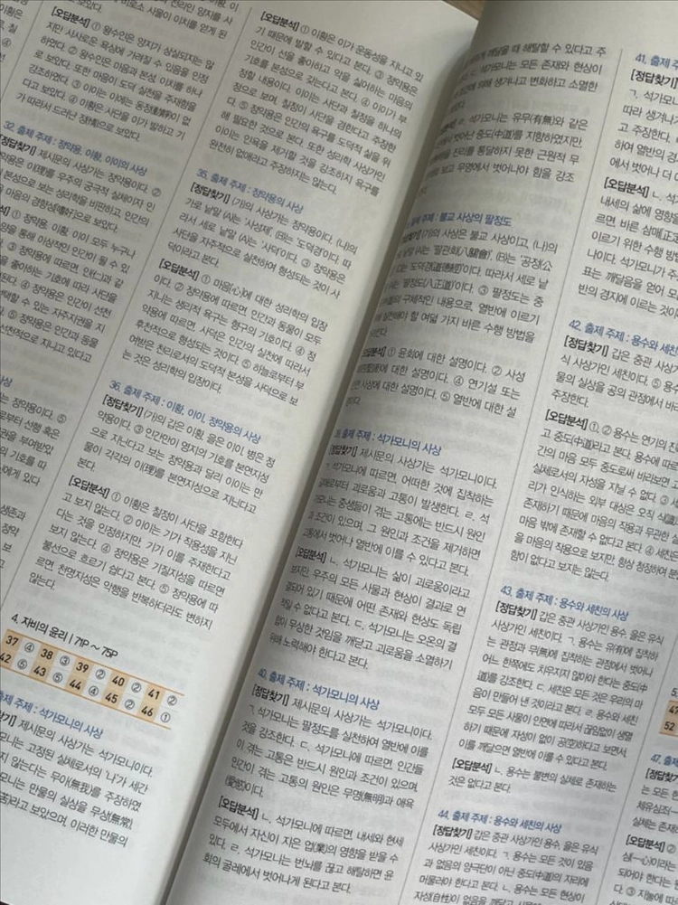 임정환 윤리와 사상 Lim it 새 문제집 판매합니다!! 이미지